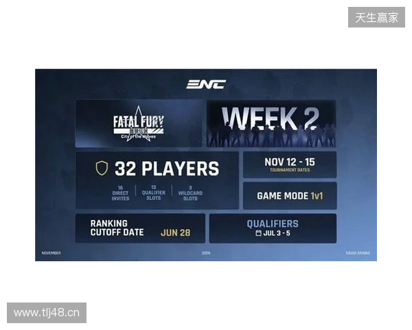 以战立名！SCS 2026正式启动 全新赛年迎来重磅升级！