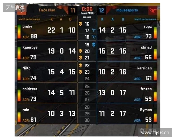 EPL S23第二阶段:开始归来!FaZe 2-0 Monte